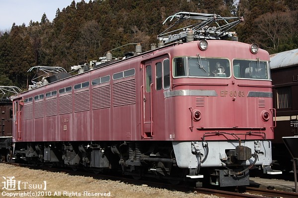 EF80 63